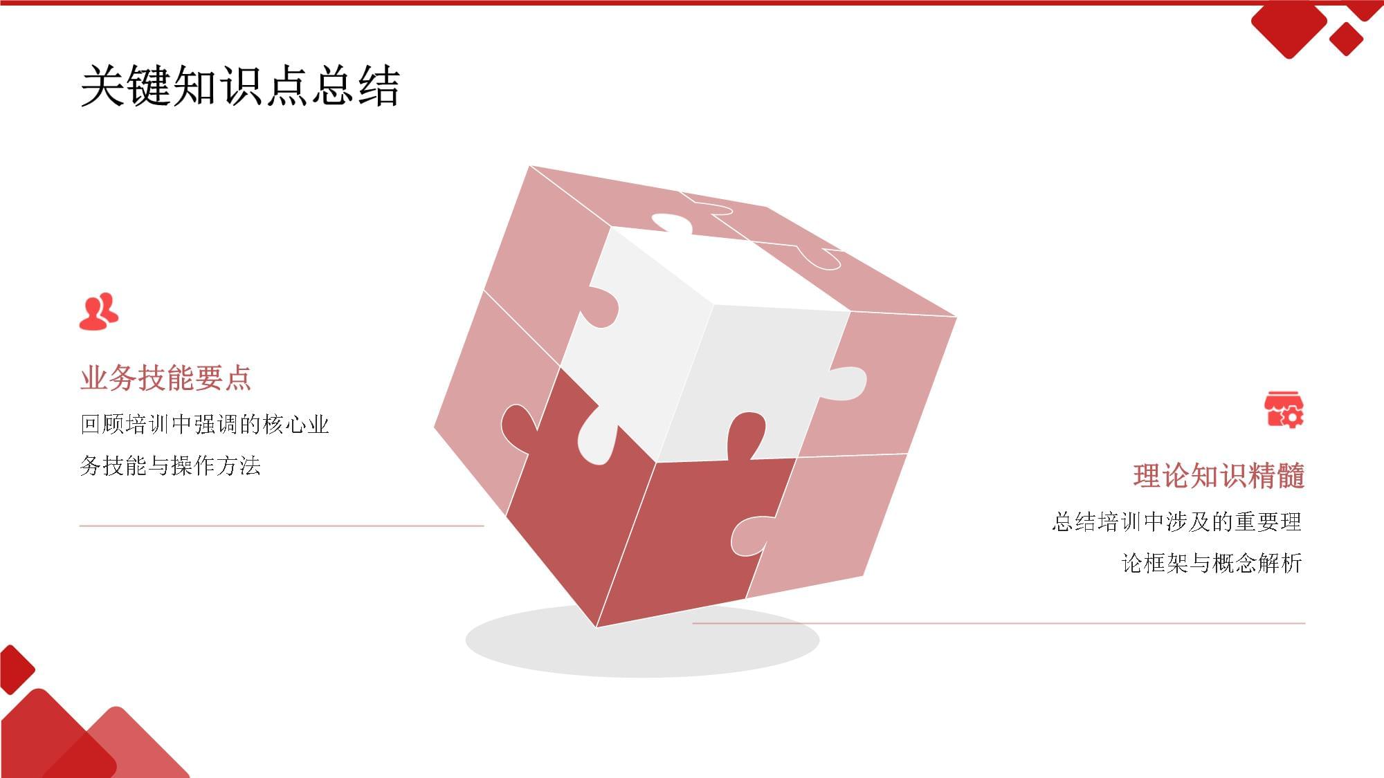 砥礪前行，磨礪精兵 記本次業(yè)務(wù)培訓(xùn)圓滿收官